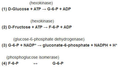Megazyme D-果糖/D-葡萄糖检测试剂盒,D-Fructose plus D-glucose assay kit (K-FRUGL), 是一种酶法-紫外检测方法，用于测量和检测植物和食品中D-果糖,和/或D-葡萄糖含量。辅酶因子更强的稳定性，溶解后的辅酶因子在4°C下可保存超过1年。适合手工、微孔板和自动分析仪分析。