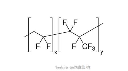 APSC聚偏氟乙烯-六氟丙烯分子量标准品 (Vinylidene Fluoride-Hexafluoropropylene), 是一种有机相GPC标准品，用于偏氟乙烯-六氟丙烯分子量分布分析。货号： VFH。