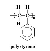 APSC聚苯乙烯分子量标准品（Polystyrene，PS）, 是一种有机凝胶色谱标准品，用于聚苯乙烯分子量分布分析。货号： PS, PSBR, BRPS, PSLOWKIT, PSMEDKIT, PSHIKIT, PSUHKIT, PSBRKIT