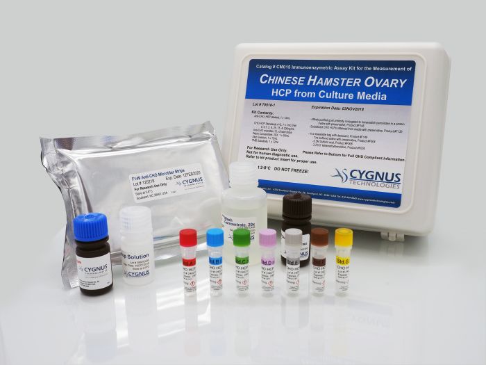 CHO-CM HCP ELISA Kit (CM015) ,CHO 宿主残留蛋白检测试剂盒